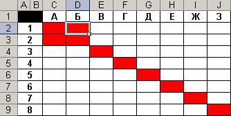 Таблица всех-чемпионатов-турниров-на-земле